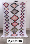 Boucheritte Rugs