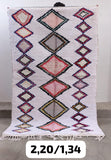 Boucheritte Rugs